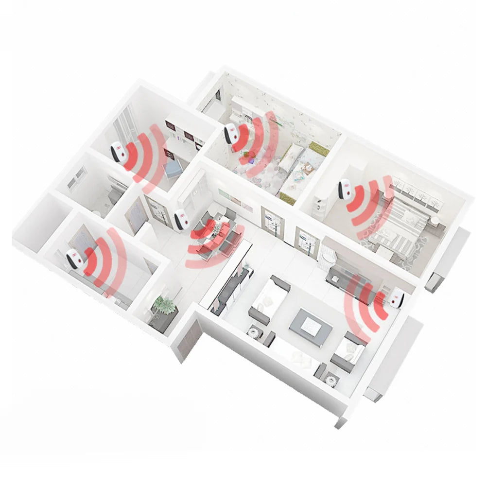 Enhanced Version Electronic Cat Ultrasonic Anti Mosquito Insect Repeller Rat Mouse Cockroach Pest Reject Repellent EUUSUKAU:圖片 5